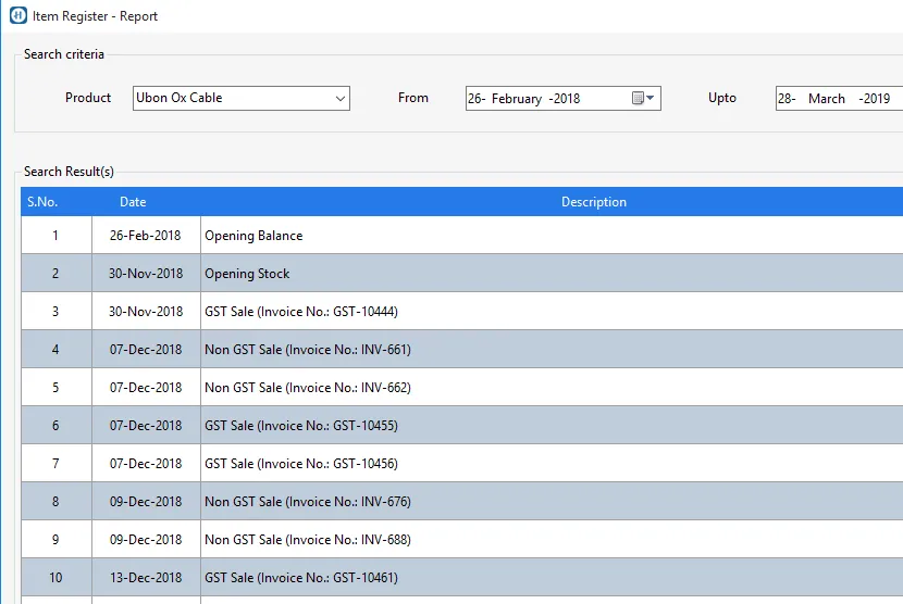 Membership Organisation