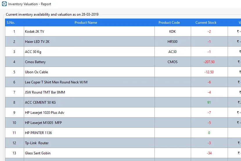 Membership Organisation