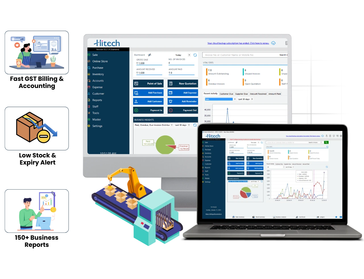A screenshot of the Hitech Billsoft manufacturing billing software dashboard showcasing the software screenshot and the benefits of the software.