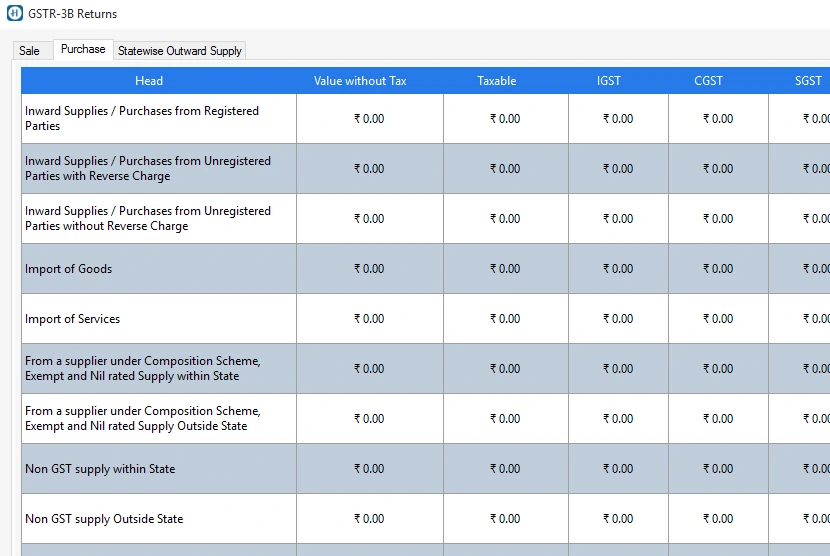 Membership Organisation