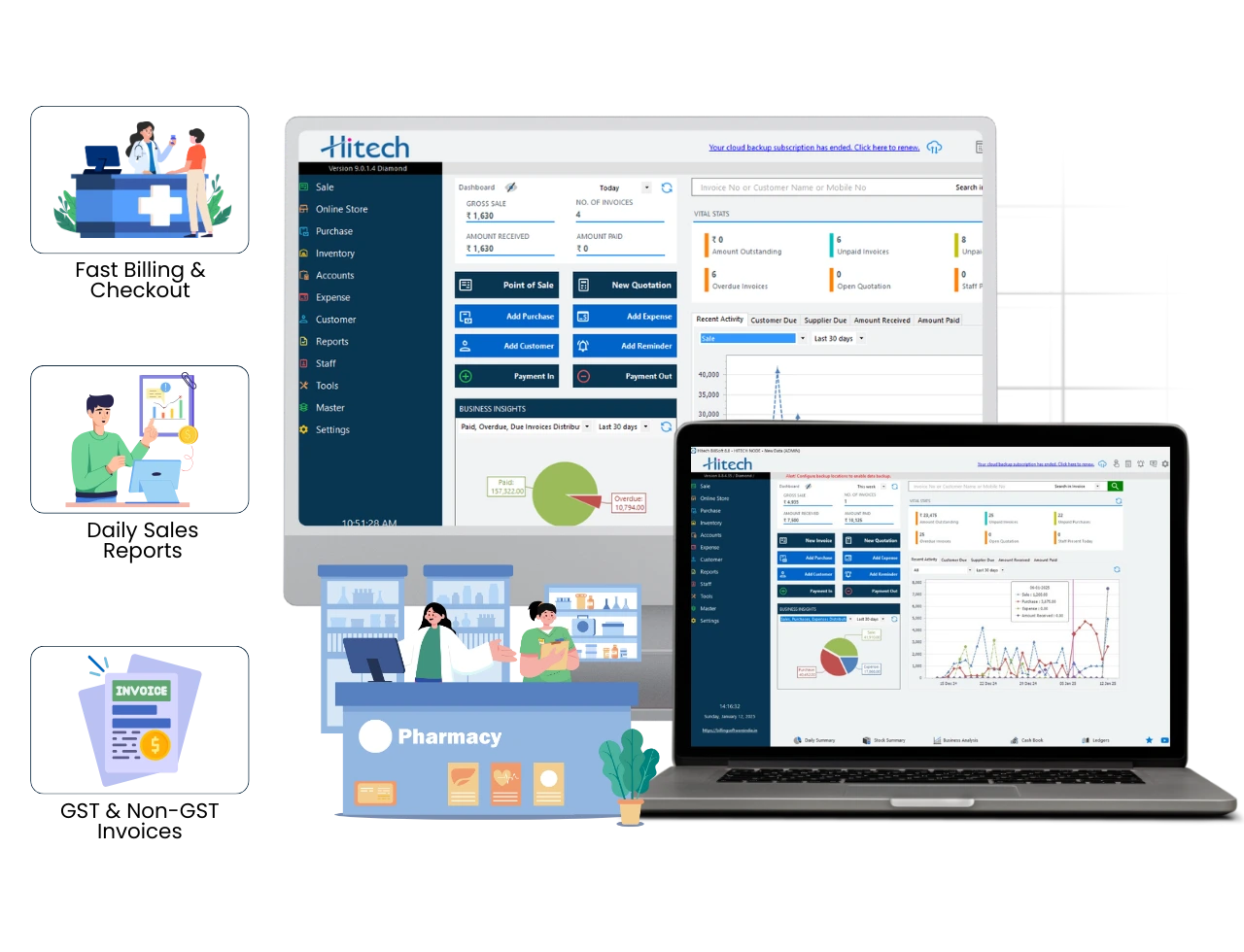A modern pharmacy counter with a smiling pharmacist assisting a customer, displaying the Hitech Billsoft billing software interface on a desktop screen, showcasing easy-to-use invoicing.