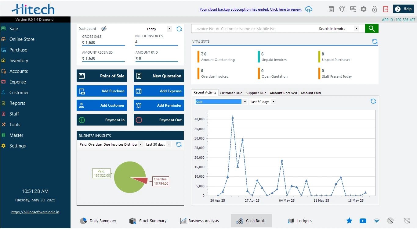 Membership Organisation
