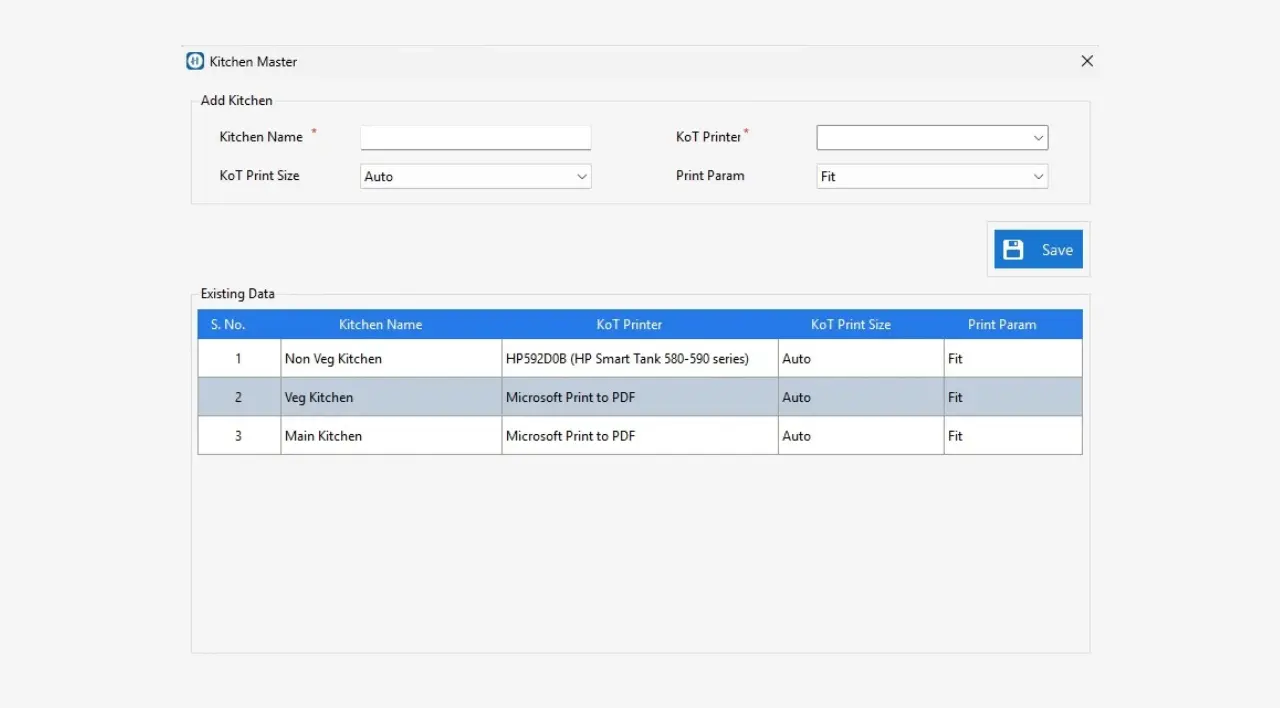 Membership Organisation