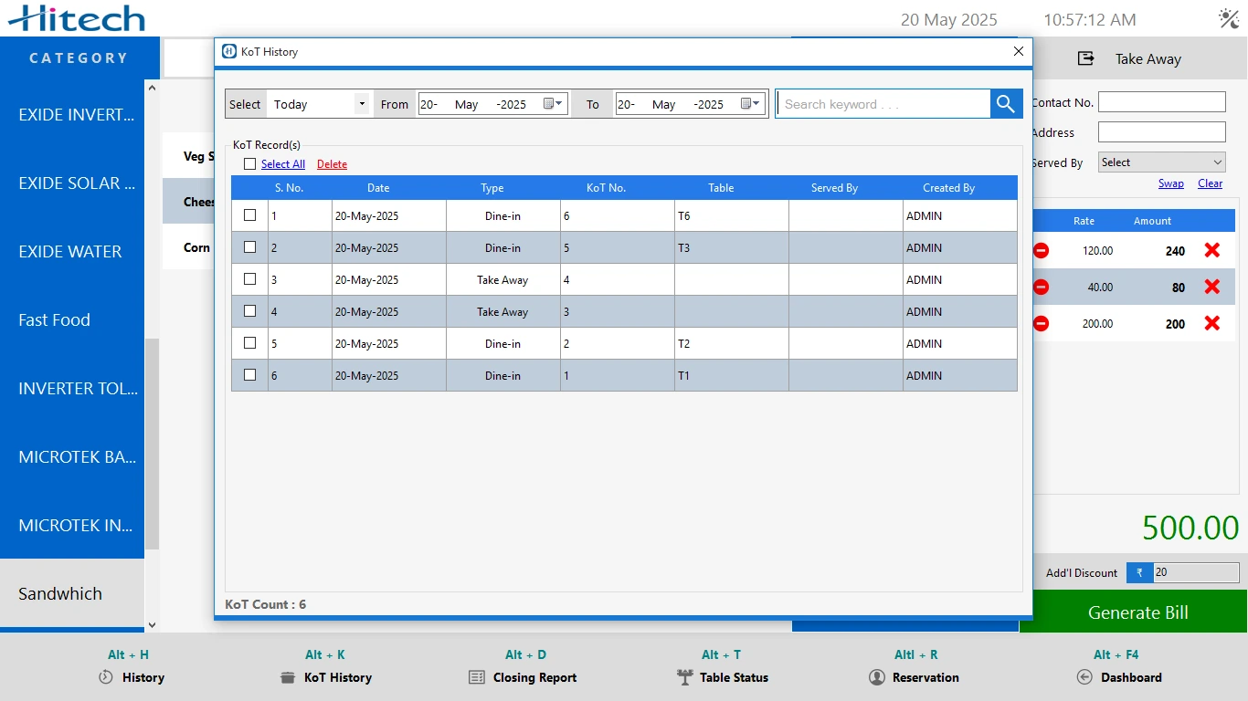 Membership Organisation