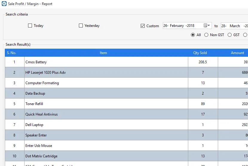 Membership Organisation